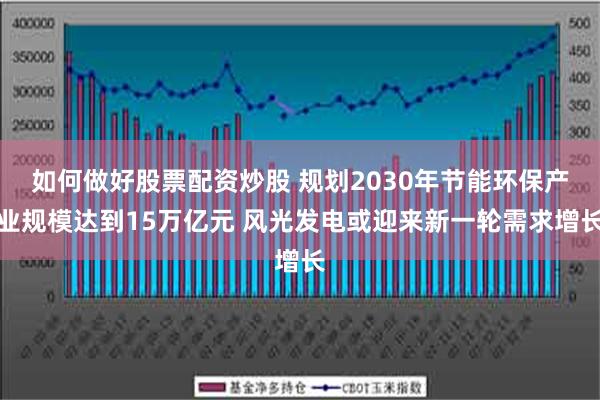 如何做好股票配资炒股 规划2030年节能环保产业规模达到15万亿元 风光发电或迎来新一轮需求增长