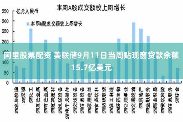 阿里股票配资 美联储9月11日当周贴现窗贷款余额15.7亿美元