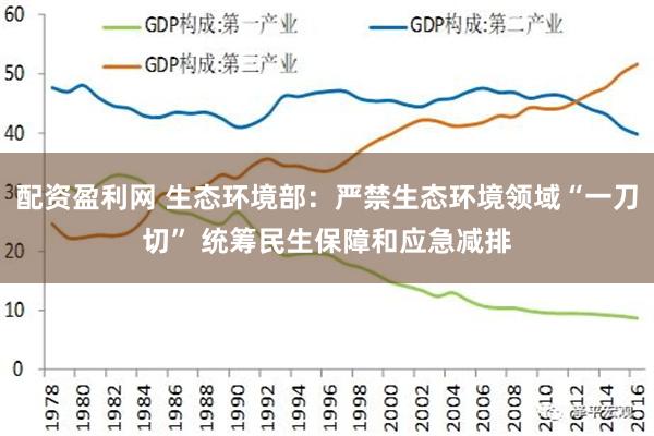 配资盈利网 生态环境部：严禁生态环境领域“一刀切” 统筹民生保障和应急减排