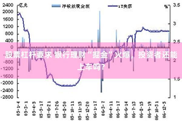 股票杠杆要求 银行理财“掘金”火爆，投资者还能上车吗？