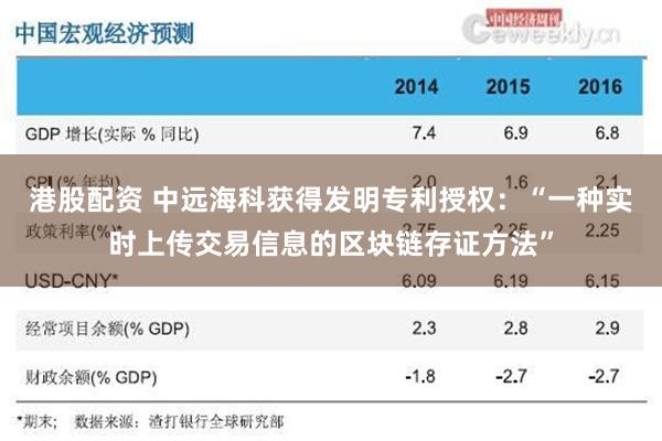 港股配资 中远海科获得发明专利授权：“一种实时上传交易信息的区块链存证方法”