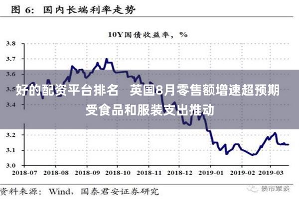 好的配资平台排名   英国8月零售额增速超预期 受食品和服装支出推动