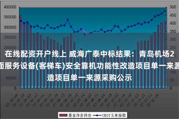 在线配资开户线上 威海广泰中标结果：青岛机场2024年地面服务设备(客梯车)安全靠机功能性改造项目单一来源采购公示