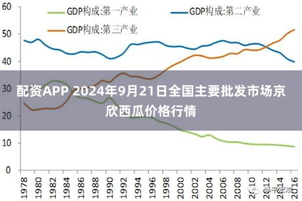 配资APP 2024年9月21日全国主要批发市场京欣西瓜价格行情