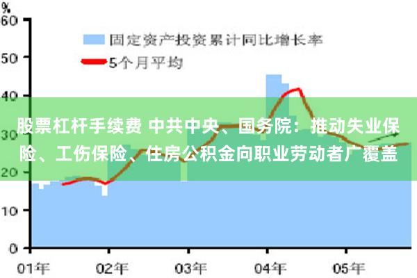 股票杠杆手续费 中共中央、国务院：推动失业保险、工伤保险、住房公积金向职业劳动者广覆盖