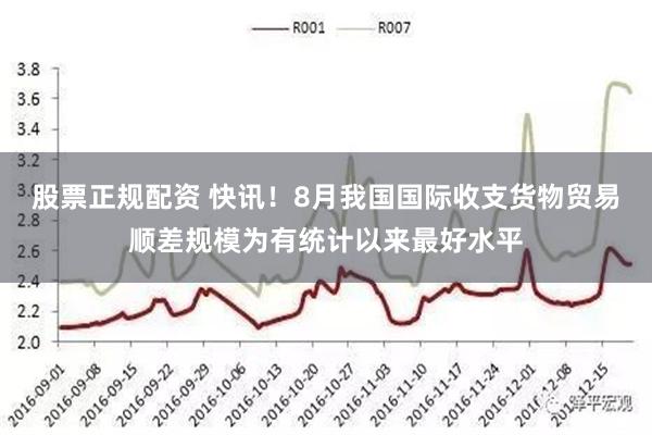 股票正规配资 快讯！8月我国国际收支货物贸易顺差规模为有统计以来最好水平