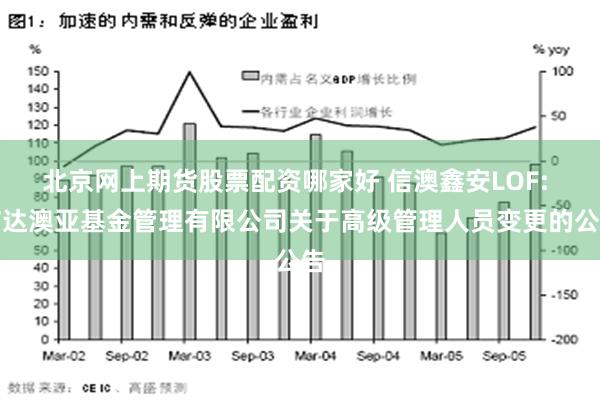 北京网上期货股票配资哪家好 信澳鑫安LOF: 信达澳亚基金管理有限公司关于高级管理人员变更的公告