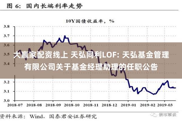 大赢家配资线上 天弘同利LOF: 天弘基金管理有限公司关于基金经理助理的任职公告