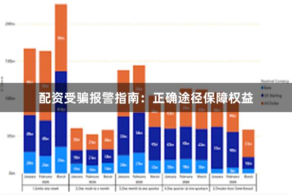 配资受骗报警指南：正确途径保障权益