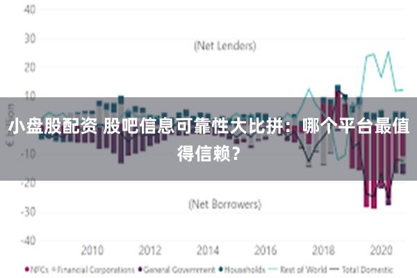 小盘股配资 股吧信息可靠性大比拼：哪个平台最值得信赖？