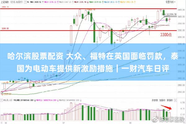 哈尔滨股票配资 大众、福特在英国面临罚款，泰国为电动车提供新激励措施｜一财汽车日评