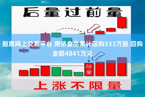 股票网上交易平台 南侨食品累计回购333万股 回购金额4841万元